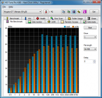 hdtune-3.0